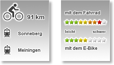Info Meiningen
